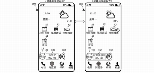 两台手机实现屏幕共享华为新专利曝光